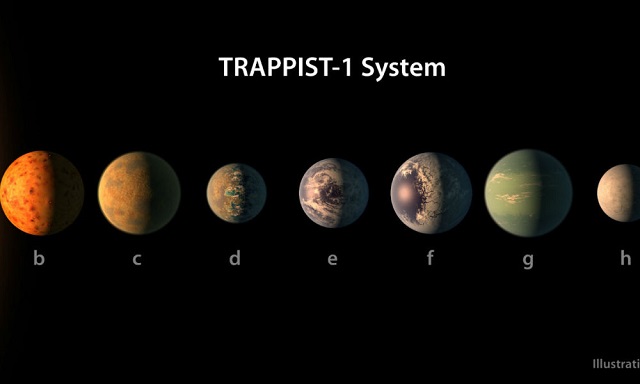 Découverte de sept exoplanètes dont trois potentiellement "habitables" Découverte de sept exoplanètes dont trois potentiellement "habitables"