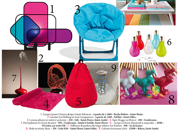 Une déco haute en couleurs pour maman ! Une déco haute en couleurs pour maman !