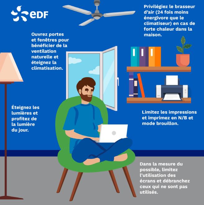 UNE AIDE FINANCIÈRE AVEC LES SOLUTIONS AGIR PLUS D’EDF*.