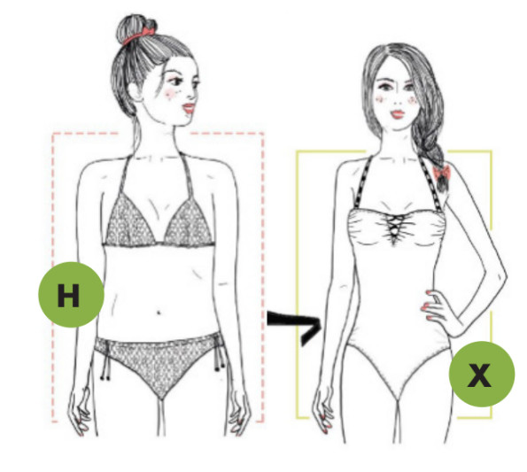 Quel maillot pour quelle silhouette ? Quel maillot pour quelle silhouette ?