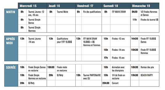 Sport : Open des Brisants