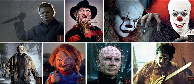 LES ICONES SACREES DES FILMS D’HORREUR