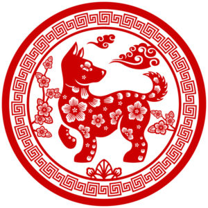 Horoscope chinois 2022