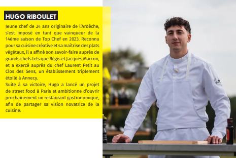 Hugo RIBOULET