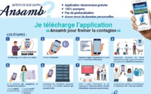 Application de « Safety Check » ANSAMB, La Réunion travaille sur une alternative au contact-tracing