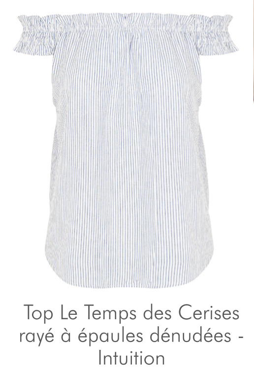 Top rayé